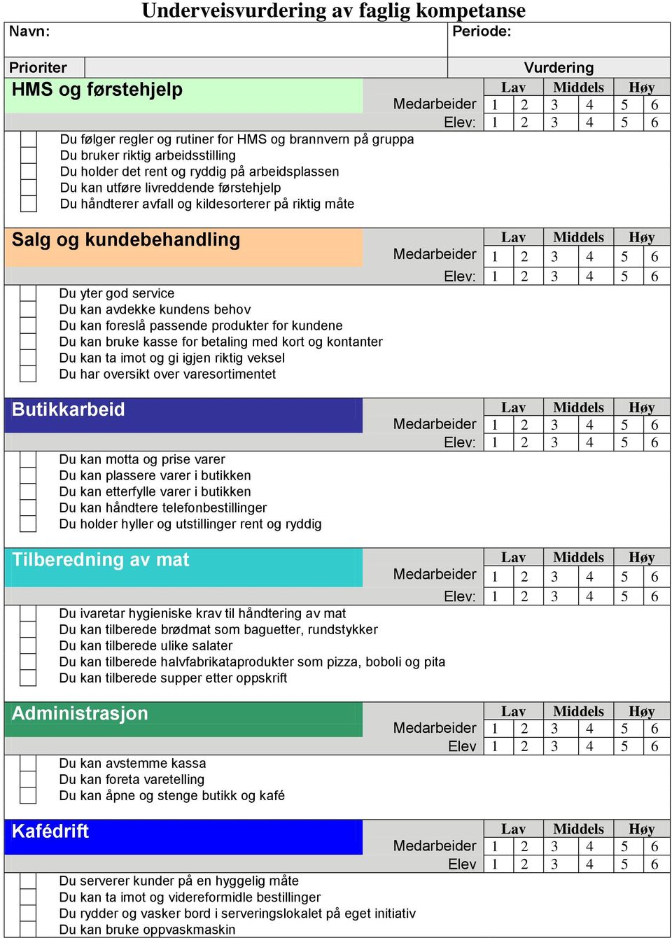 kan foreslå passende produkter for kundene Du kan bruke kasse for betaling med kort og kontanter Du kan ta imot og gi igjen riktig veksel Du har oversikt over varesortimentet Butikkarbeid Du kan