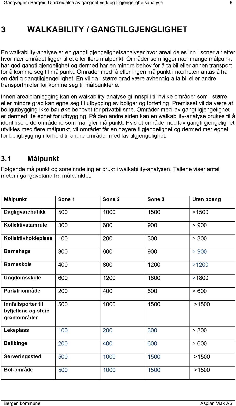 Områder som ligger nær mange målpunkt har god gangtilgjengelighet og dermed har en mindre behov for å ta bil eller annen transport for å komme seg til målpunkt.