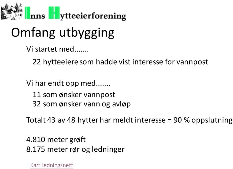 med... 11 som ønsker vannpost 32 som ønsker vann og avløp Totalt 43 av