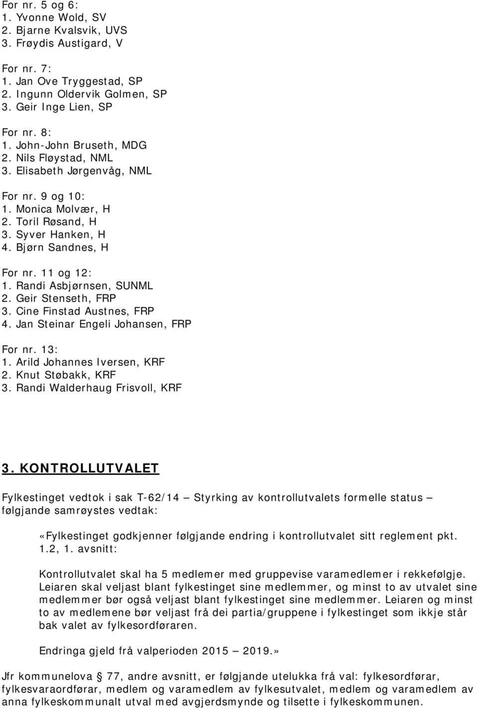 Randi Asbjørnsen, SUNML 2. Geir Stenseth, FRP 3. Cine Finstad Austnes, FRP 4. Jan Steinar Engeli Johansen, FRP For nr. 13: 1. Arild Johannes Iversen, KRF 2. Knut Støbakk, KRF 3.