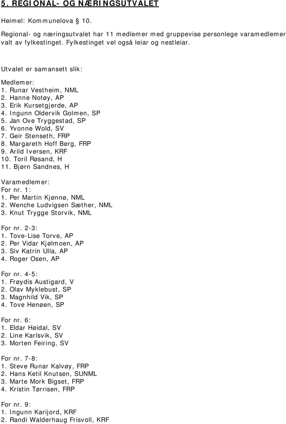 Yvonne Wold, SV 7. Geir Stenseth, FRP 8. Margareth Hoff Berg, FRP 9. Arild Iversen, KRF 10. Toril Røsand, H 11. Bjørn Sandnes, H For nr. 1: 1. Per Martin Kjønnø, NML 2. Wenche Ludvigsen Sæther, NML 3.