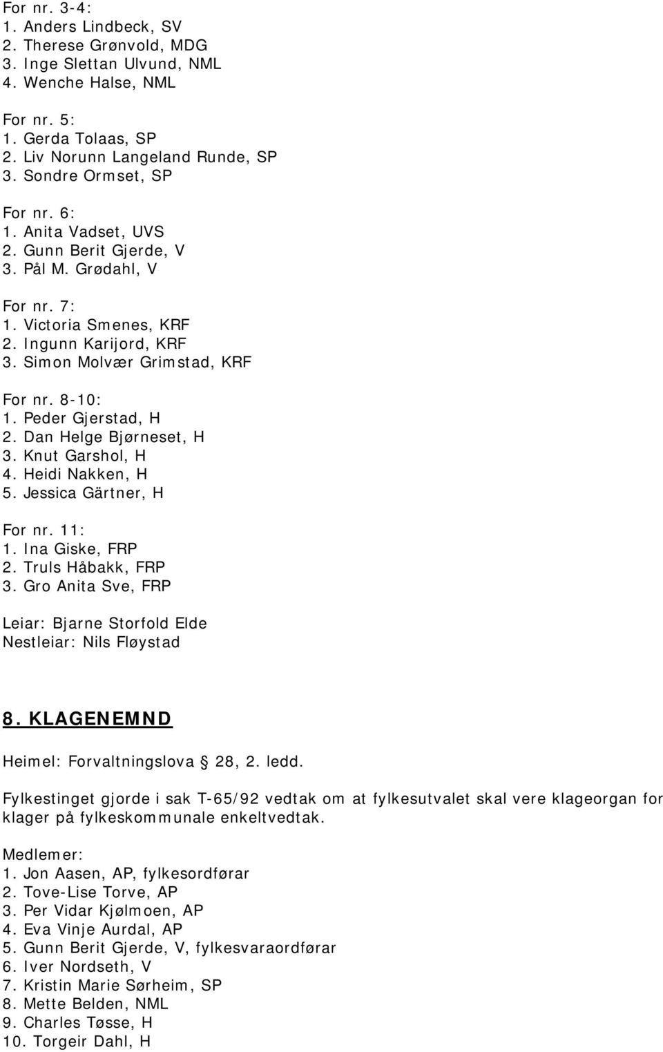 Peder Gjerstad, H 2. Dan Helge Bjørneset, H 3. Knut Garshol, H 4. Heidi Nakken, H 5. Jessica Gärtner, H For nr. 11: 1. Ina Giske, FRP 2. Truls Håbakk, FRP 3.