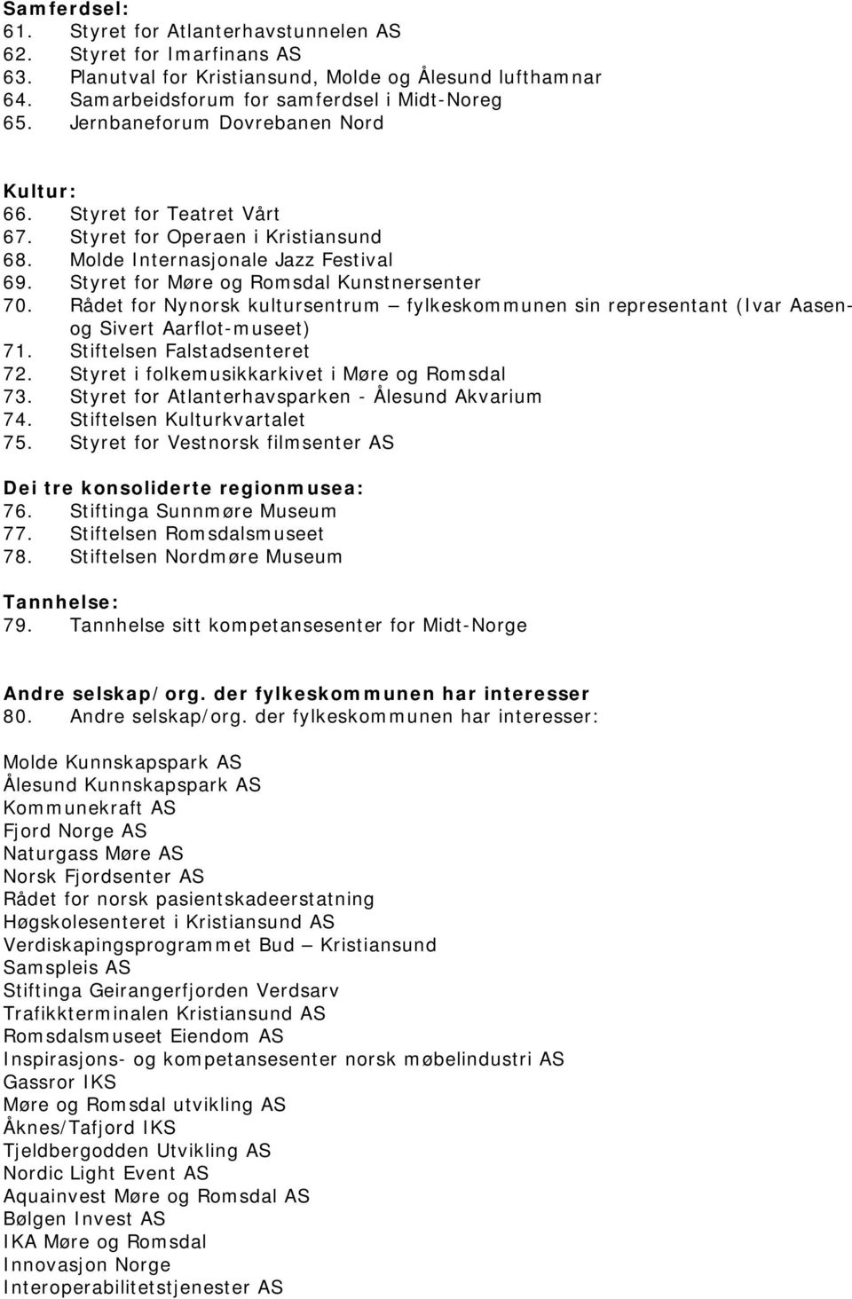 Rådet for Nynorsk kultursentrum fylkeskommunen sin representant (Ivar Aasenog Sivert Aarflot-museet) 71. Stiftelsen Falstadsenteret 72. Styret i folkemusikkarkivet i Møre og Romsdal 73.