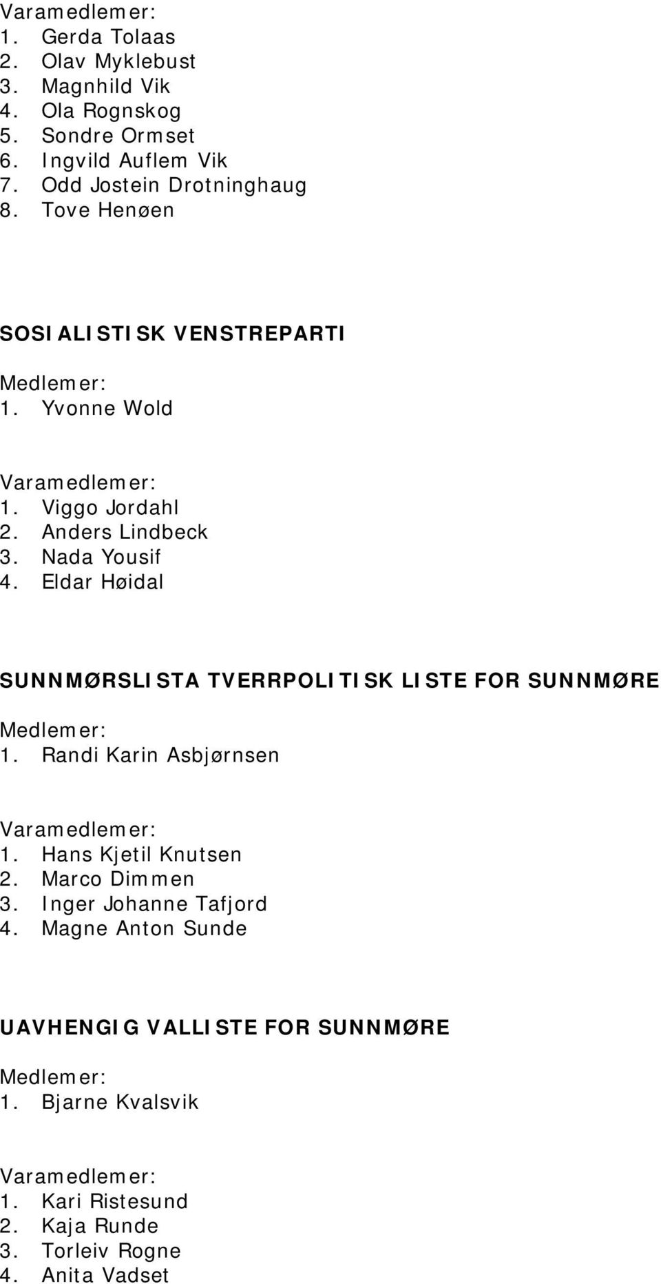 Nada Yousif 4. Eldar Høidal SUNNMØRSLISTA TVERRPOLITISK LISTE FOR SUNNMØRE 1. Randi Karin Asbjørnsen 1. Hans Kjetil Knutsen 2.