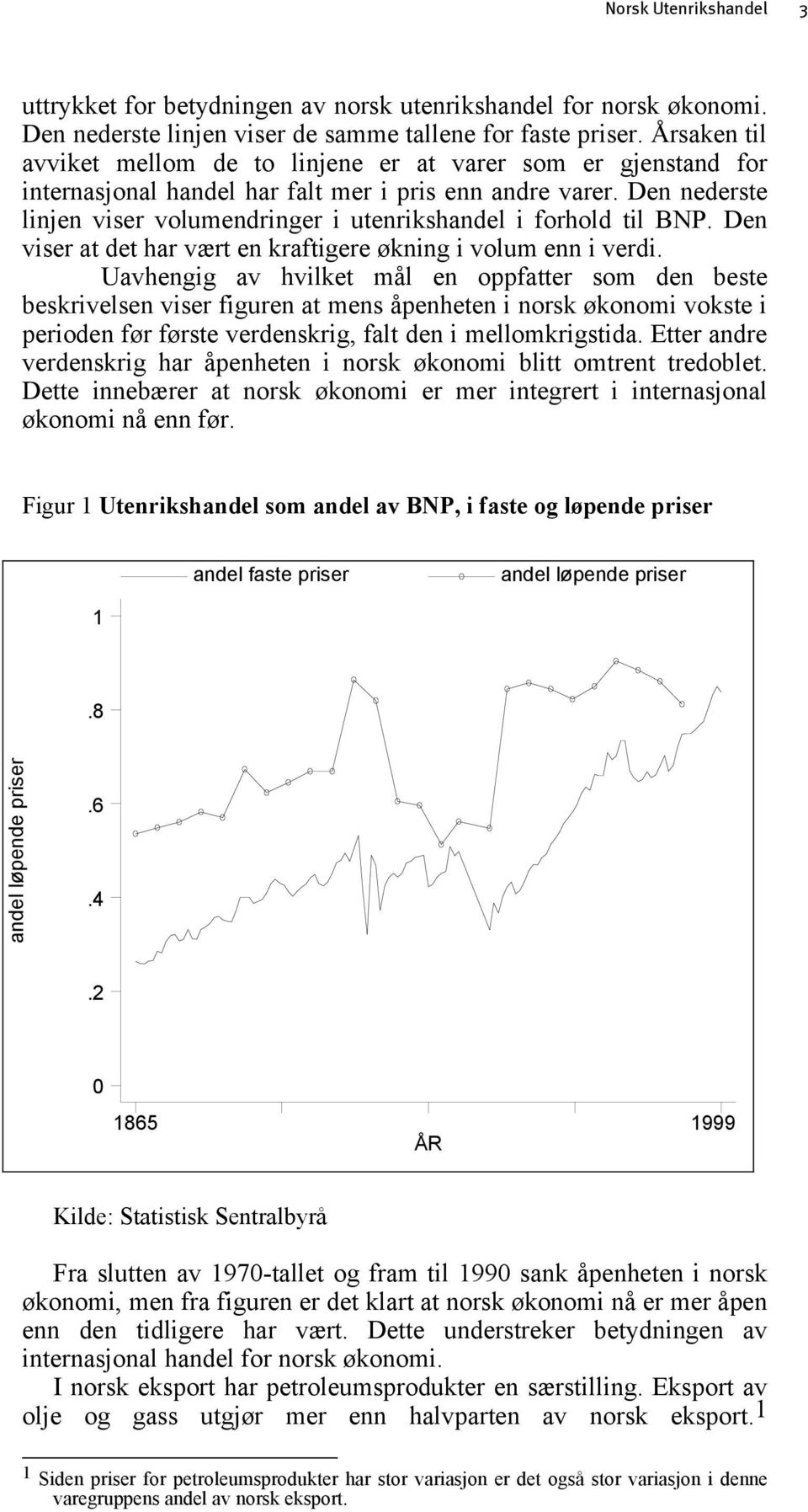 Den nederste linjen viser volumendringer i utenrikshandel i forhold til BNP. Den viser at det har vært en kraftigere økning i volum enn i verdi.