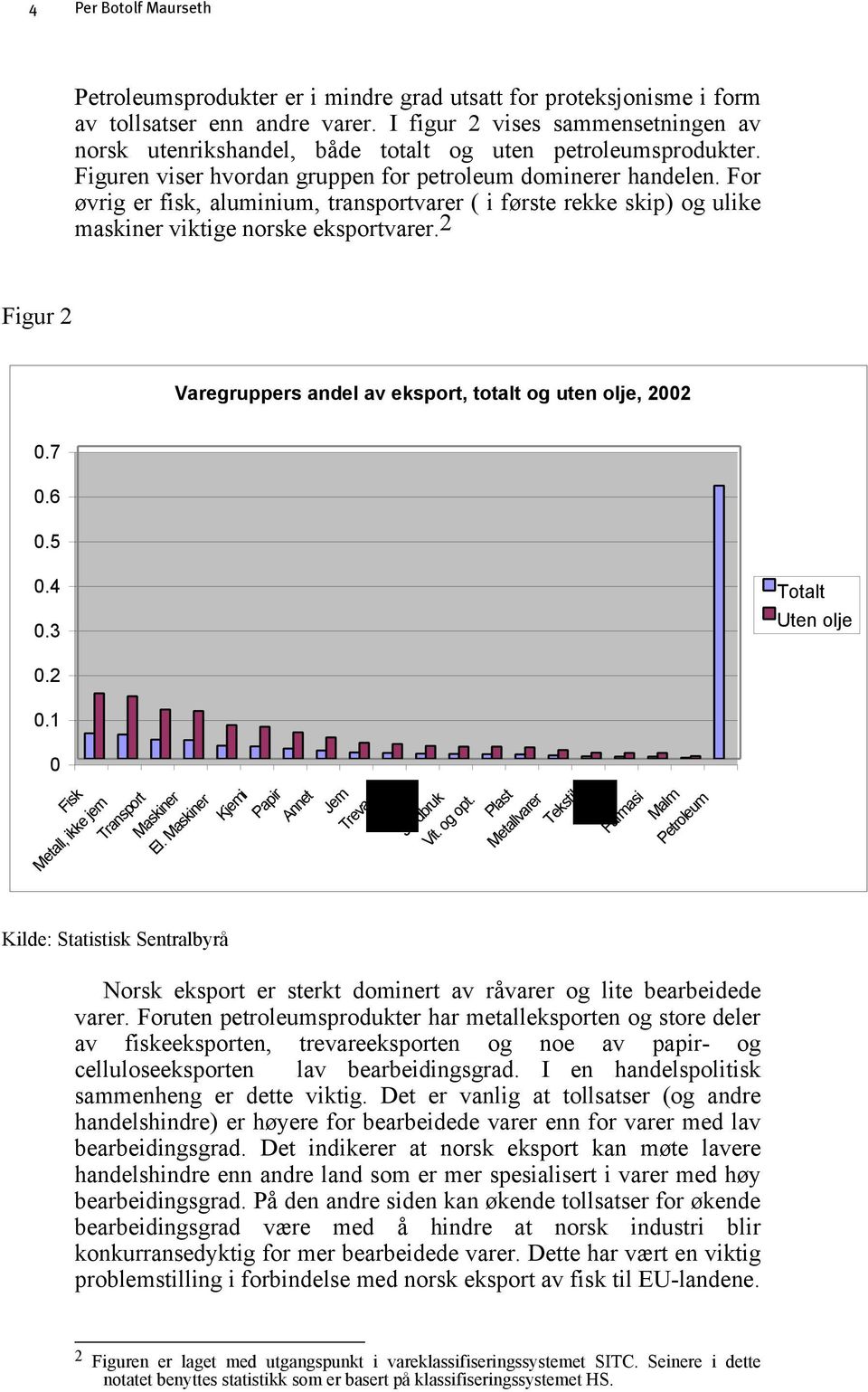 2 Figur 2 Varegruppers andel av eksport, totalt og uten olje, 2002 0.7 0.6 0.5 0.4 0.3 Totalt Uten olje 0.2 0.1 0 Fisk Metall, ikke jern Kilde: Statistisk Sentralbyrå Transport Maskiner El.