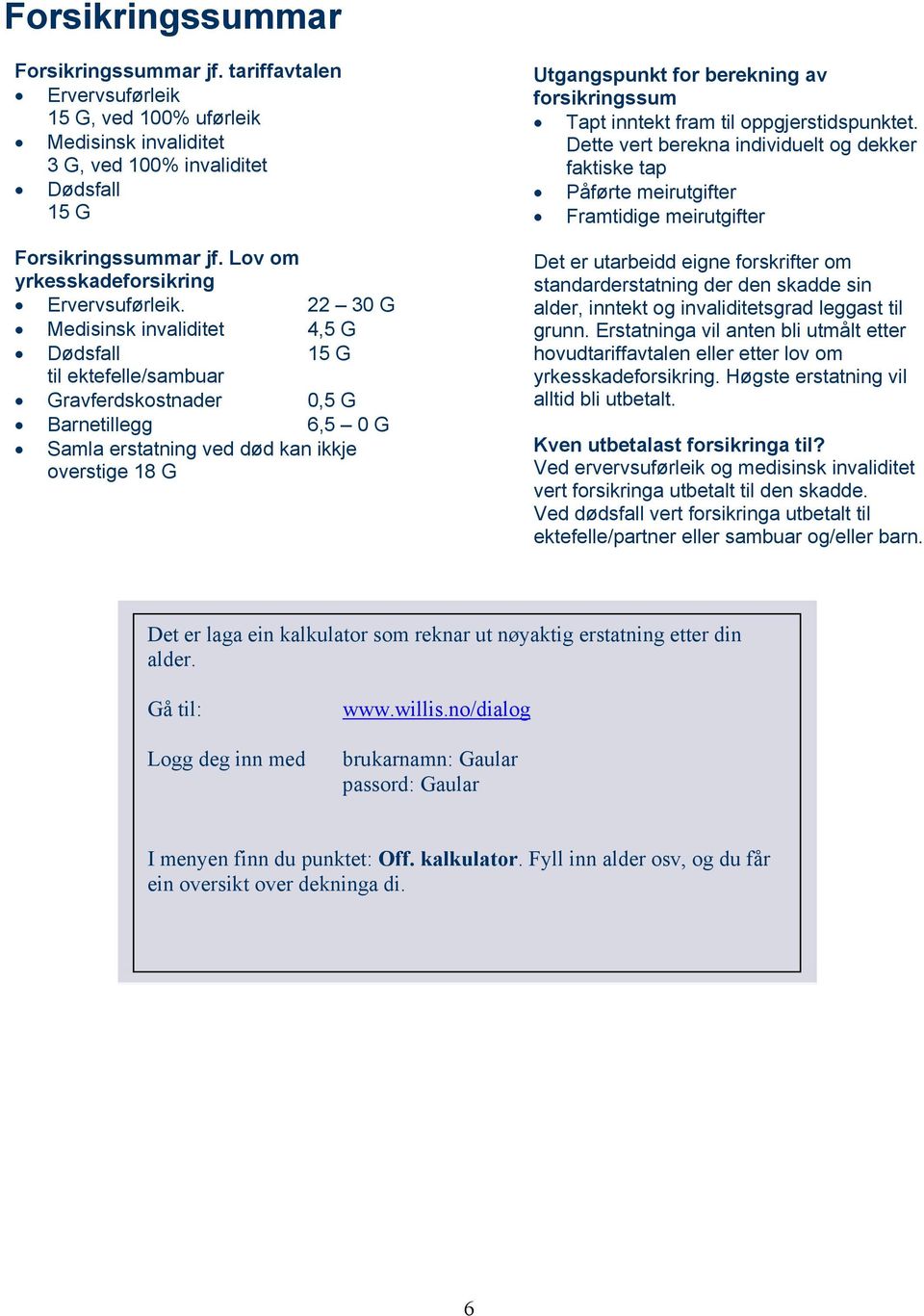 22 30 G Medisinsk invaliditet 4,5 G Dødsfall 15 G til ektefelle/sambuar Gravferdskostnader 0,5 G Barnetillegg 6,5 0 G Samla erstatning ved død kan ikkje overstige 18 G Utgangspunkt for berekning av