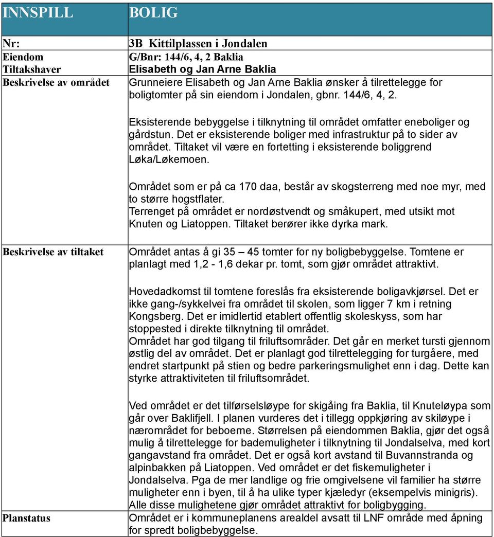 Det er eksisterende boliger med infrastruktur på to sider av området. Tiltaket vil være en fortetting i eksisterende boliggrend Løka/Løkemoen.