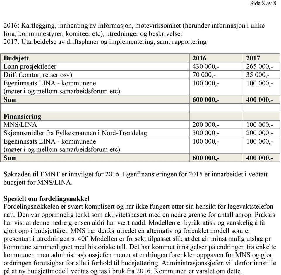 000,- (møter i og mellom samarbeidsforum etc) Sum 600 000,- 400 000,- Finansiering MNS/LINA 200 000,- 100 000,- Skjønnsmidler fra Fylkesmannen i Nord-Trøndelag 300 000,- 200 000,- Egeninnsats LINA -