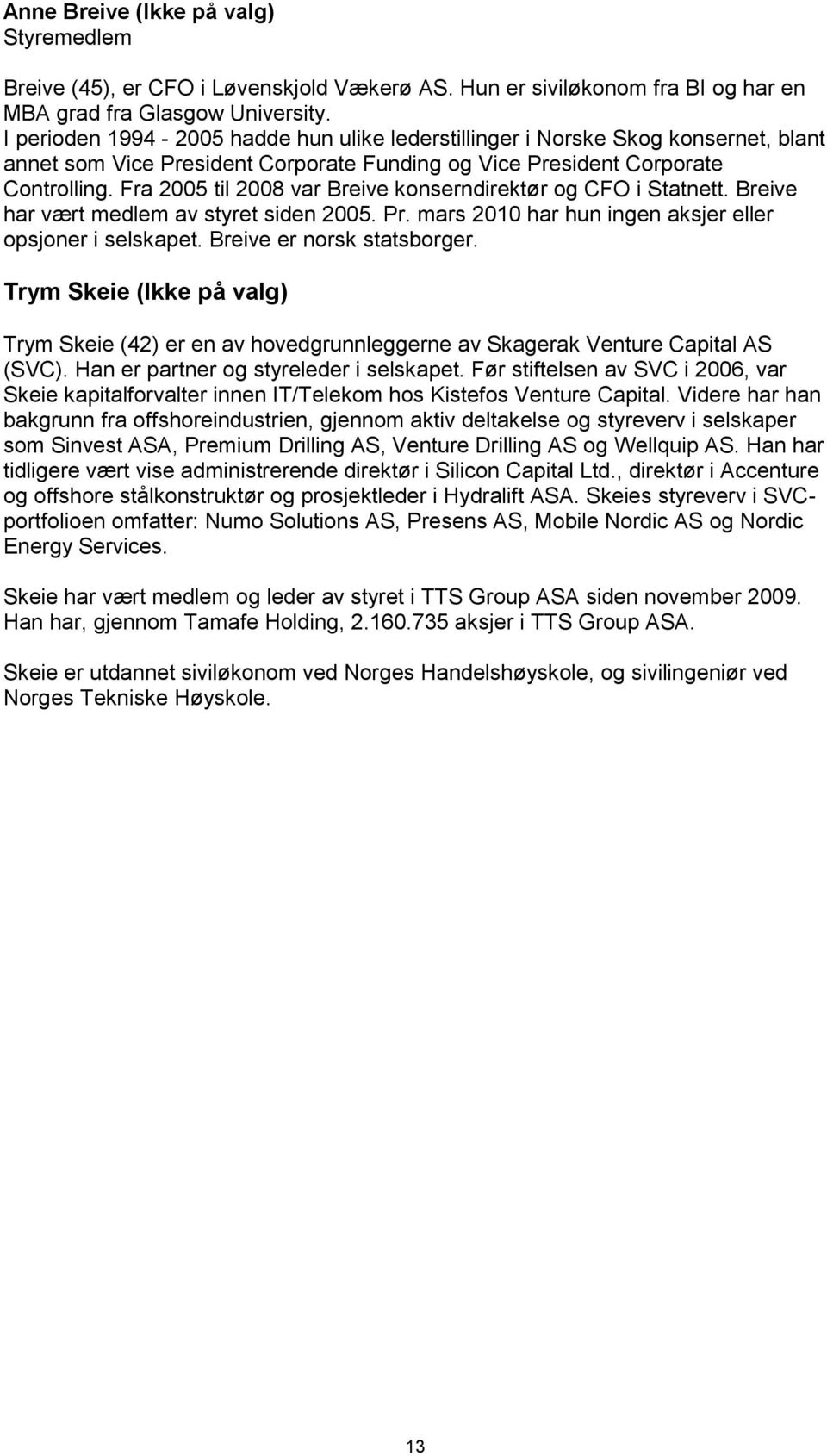 Fra 2005 til 2008 var Breive konserndirektør og CFO i Statnett. Breive har vært medlem av styret siden 2005. Pr. mars 2010 har hun ingen aksjer eller opsjoner i selskapet. Breive er norsk statsborger.