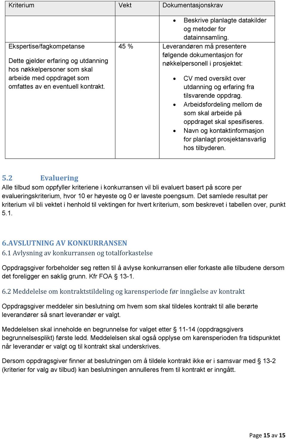 45 % Leverandøren må presentere følgende dokumentasjon for nøkkelpersonell i prosjektet: CV med oversikt over utdanning og erfaring fra tilsvarende oppdrag.