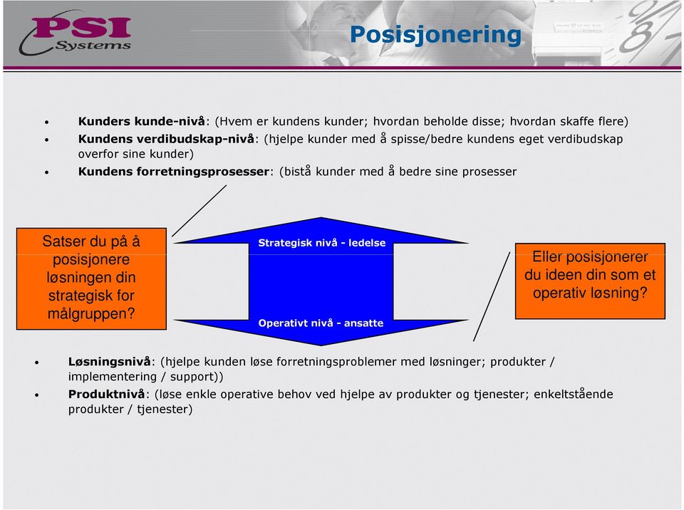 for målgruppen? Strategisk nivå - ledelse Operativt nivå - ansatte Eller posisjonerer du ideen din som et operativ løsning?