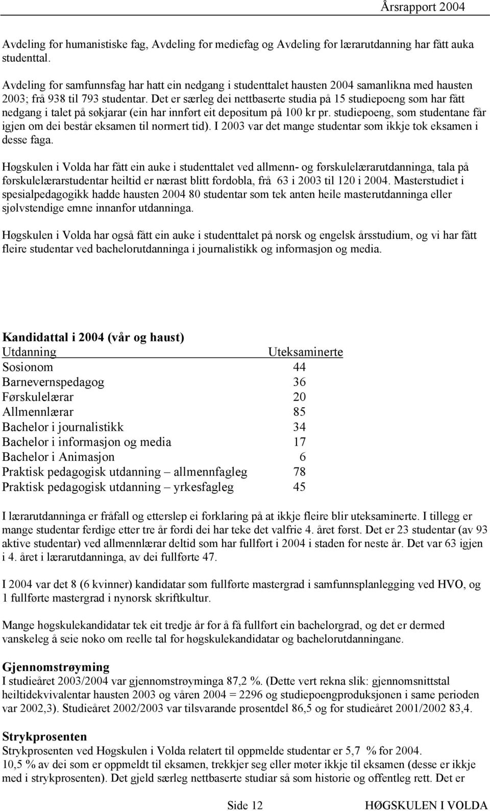 Det er særleg dei nettbaserte studia på 15 studiepoeng som har fått nedgang i talet på søkjarar (ein har innført eit depositum på 100 kr pr.