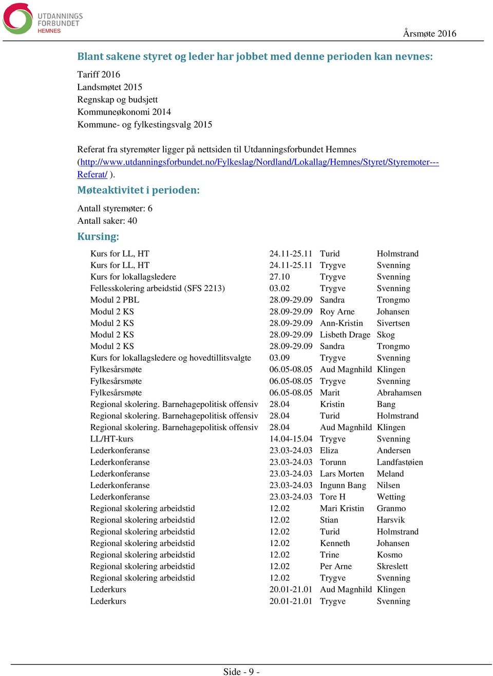 Møteaktivitet i perioden: Antall styremøter: 6 Antall saker: 40 Kursing: Kurs for LL, HT 24.11-25.11 Turid Holmstrand Kurs for LL, HT 24.11-25.11 Trygve Svenning Kurs for lokallagsledere 27.