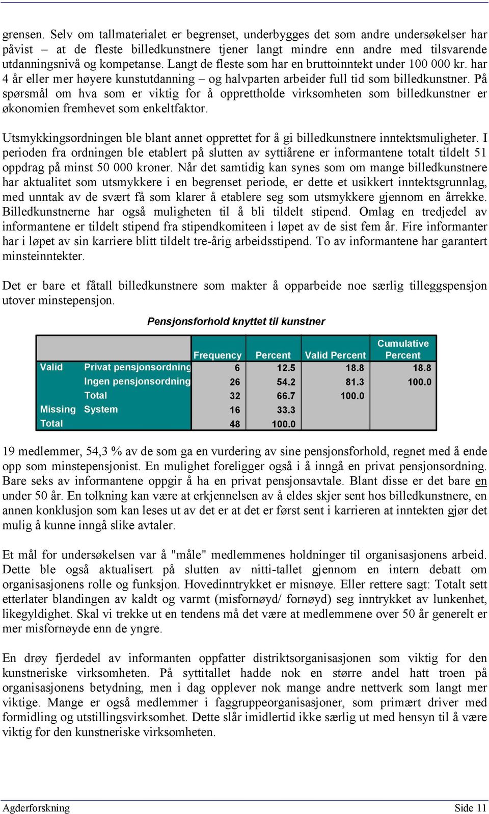 Langt de fleste som har en bruttoinntekt under 00 000 kr. har 4 år eller mer høyere kunstutdanning og halvparten arbeider full tid som billedkunstner.