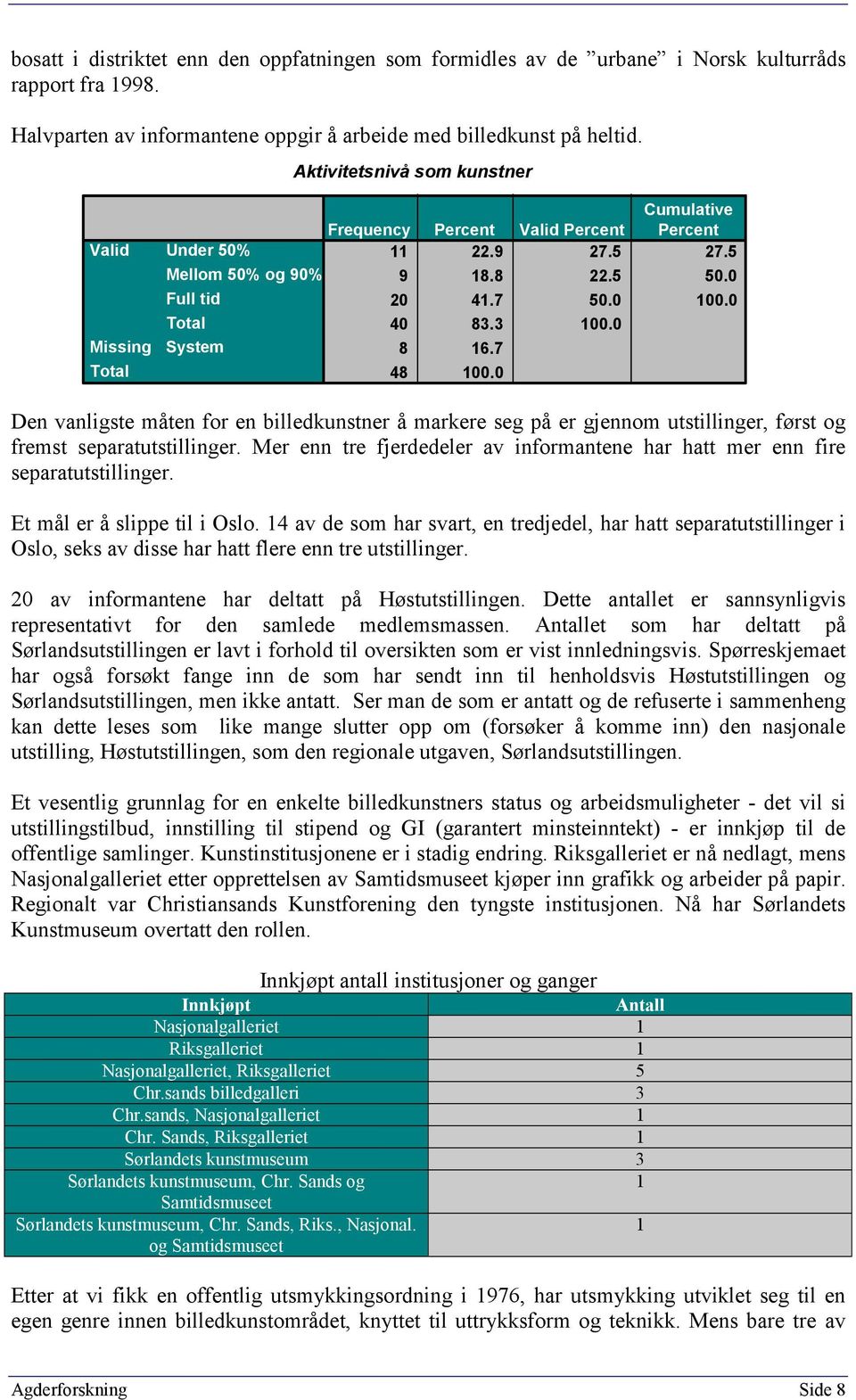 7 Den vanligste måten for en billedkunstner å markere seg på er gjennom utstillinger, først og fremst separatutstillinger.