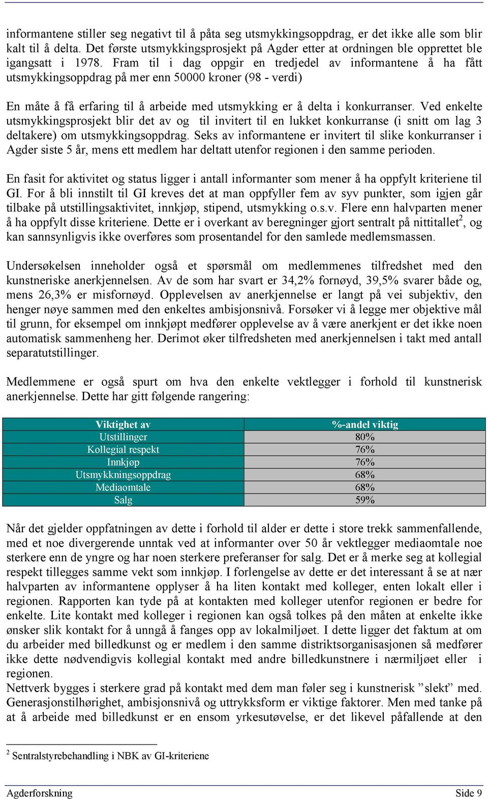 Fram til i dag oppgir en tredjedel av informantene å ha fått utsmykkingsoppdrag på mer enn 50000 kroner (98 - verdi) En måte å få erfaring til å arbeide med utsmykking er å delta i konkurranser.