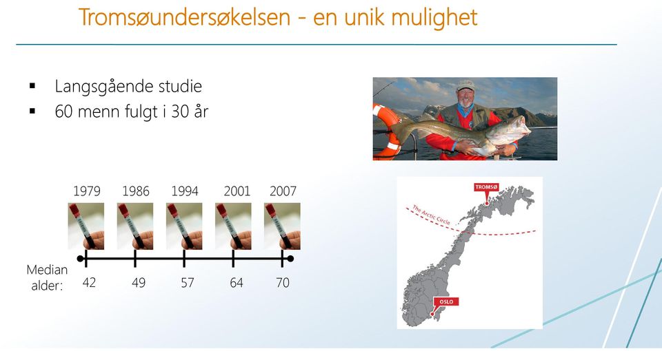 menn fulgt i 30 år 1979 1986 1994