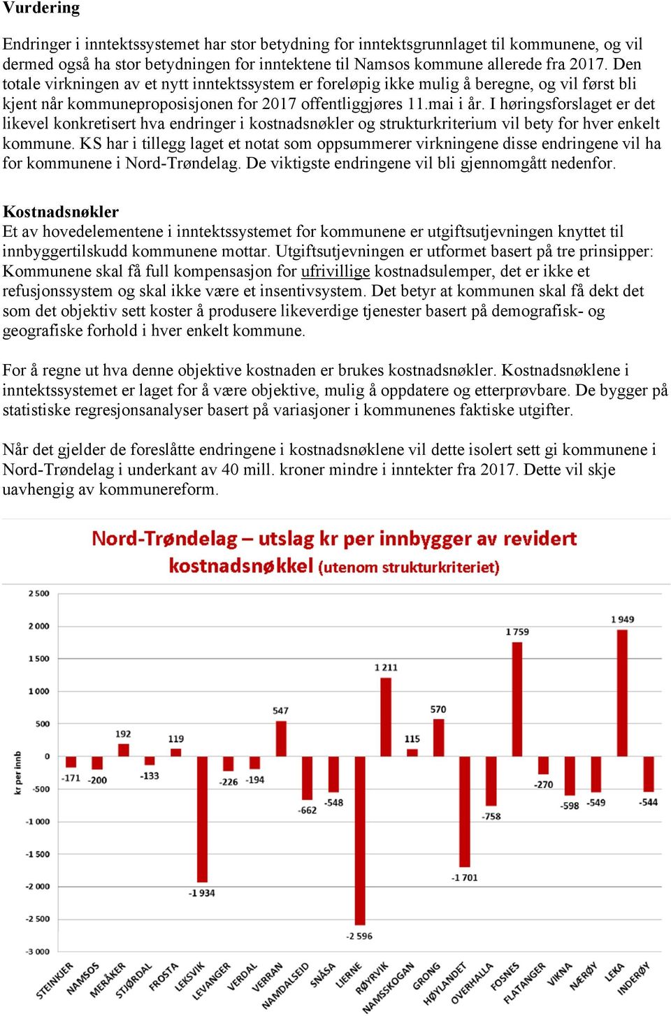 I høringsforslaget er det likevel konkretisert hva endringer i kostnadsnøkler og strukturkriterium vil bety for hver enkelt kommune.