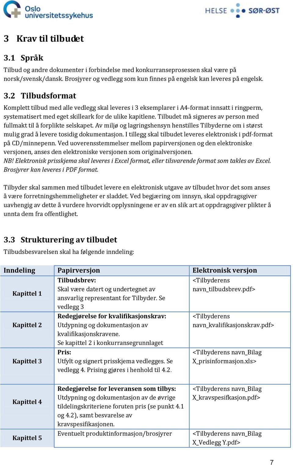 Tilbudet må signeres av person med fullmakt til å forplikte selskapet. Av miljø og lagringshensyn henstilles Tilbyderne om i størst mulig grad å levere tosidig dokumentasjon.