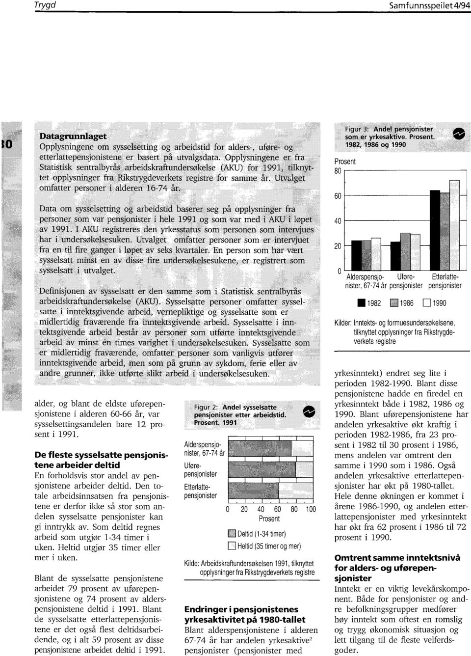 Uti/Liget omfatter personer i alderen 16-74 år. Figur 3: Andel pensjonister som er yrkesaktive.