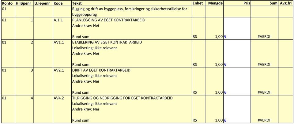 1 PLANLEGGING AV EGET KONTRAKTARBEID Andre krav: Nei Rund sum RS 1,00 #VERDI! 01 2 AV1.