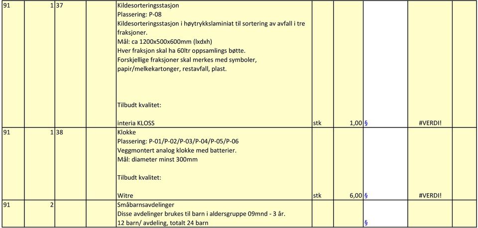 Forskjellige fraksjoner skal merkes med symboler, papir/melkekartonger, restavfall, plast.