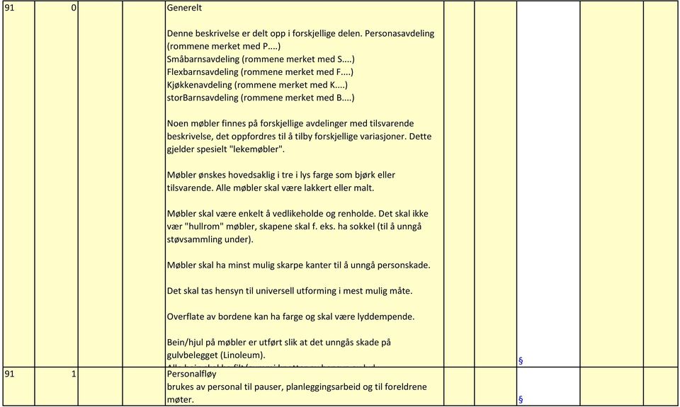 ..) Noen møbler finnes på forskjellige avdelinger med tilsvarende beskrivelse, det oppfordres til å tilby forskjellige variasjoner. Dette gjelder spesielt "lekemøbler".