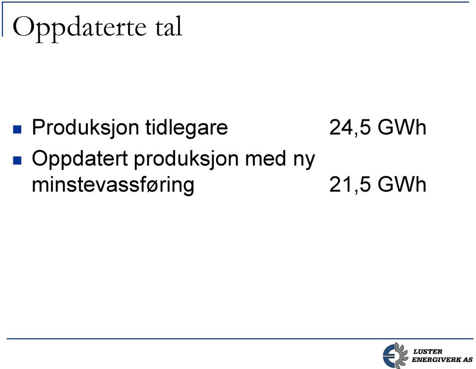 Oppdatert produksjon med