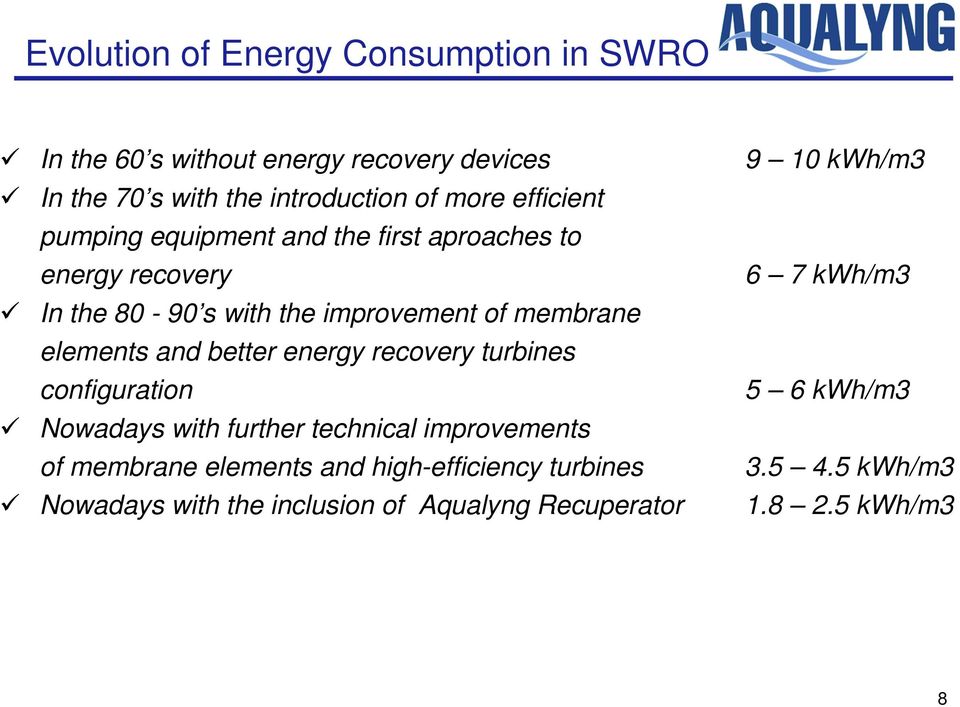 and better energy recovery turbines configuration Nowadays with further technical improvements of membrane elements and