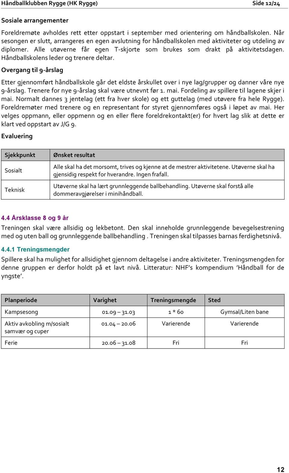 Håndballskolens leder og trenere deltar. Overgang til 9- årslag Etter gjennomført håndballskole går det eldste årskullet over i nye lag/grupper og danner våre nye 9- årslag.