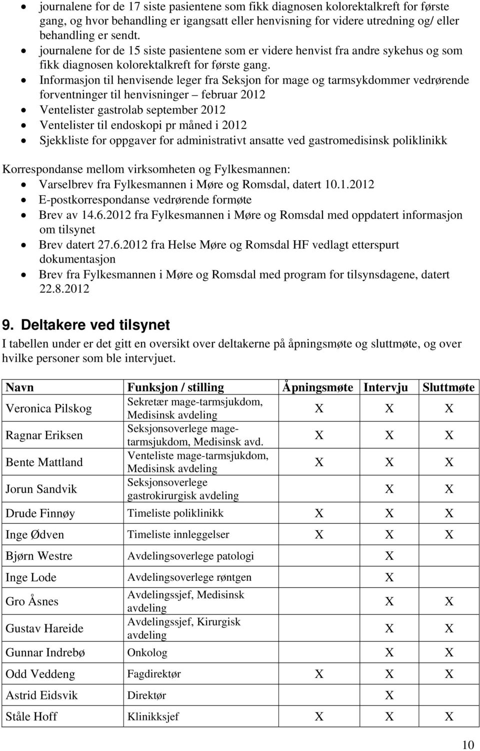 Informasjon til henvisende leger fra Seksjon for mage og tarmsykdommer vedrørende forventninger til henvisninger februar 2012 Ventelister gastrolab september 2012 Ventelister til endoskopi pr måned i