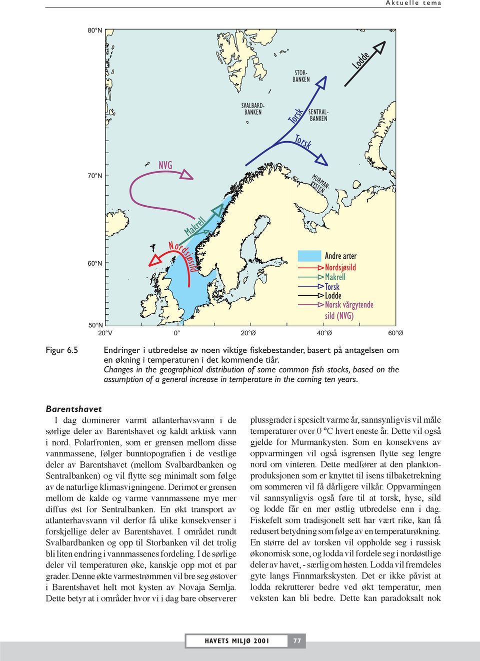 Changes in the geographical distribution of some common fish stocks, based on the assumption of a general increase in temperature in the coming ten years.