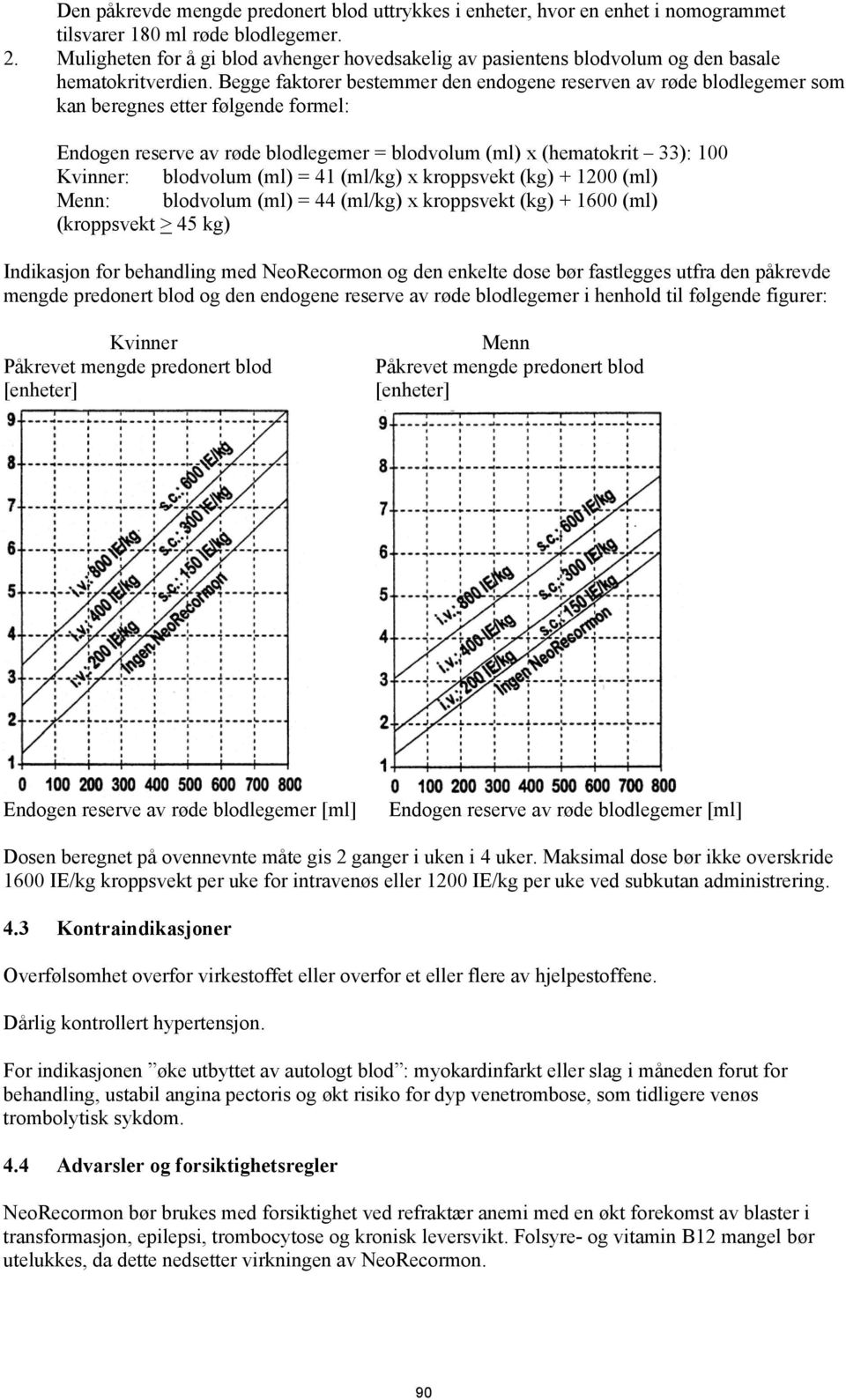 Begge faktorer bestemmer den endogene reserven av røde blodlegemer som kan beregnes etter følgende formel: Endogen reserve av røde blodlegemer = blodvolum (ml) x (hematokrit 33): 100 Kvinner: