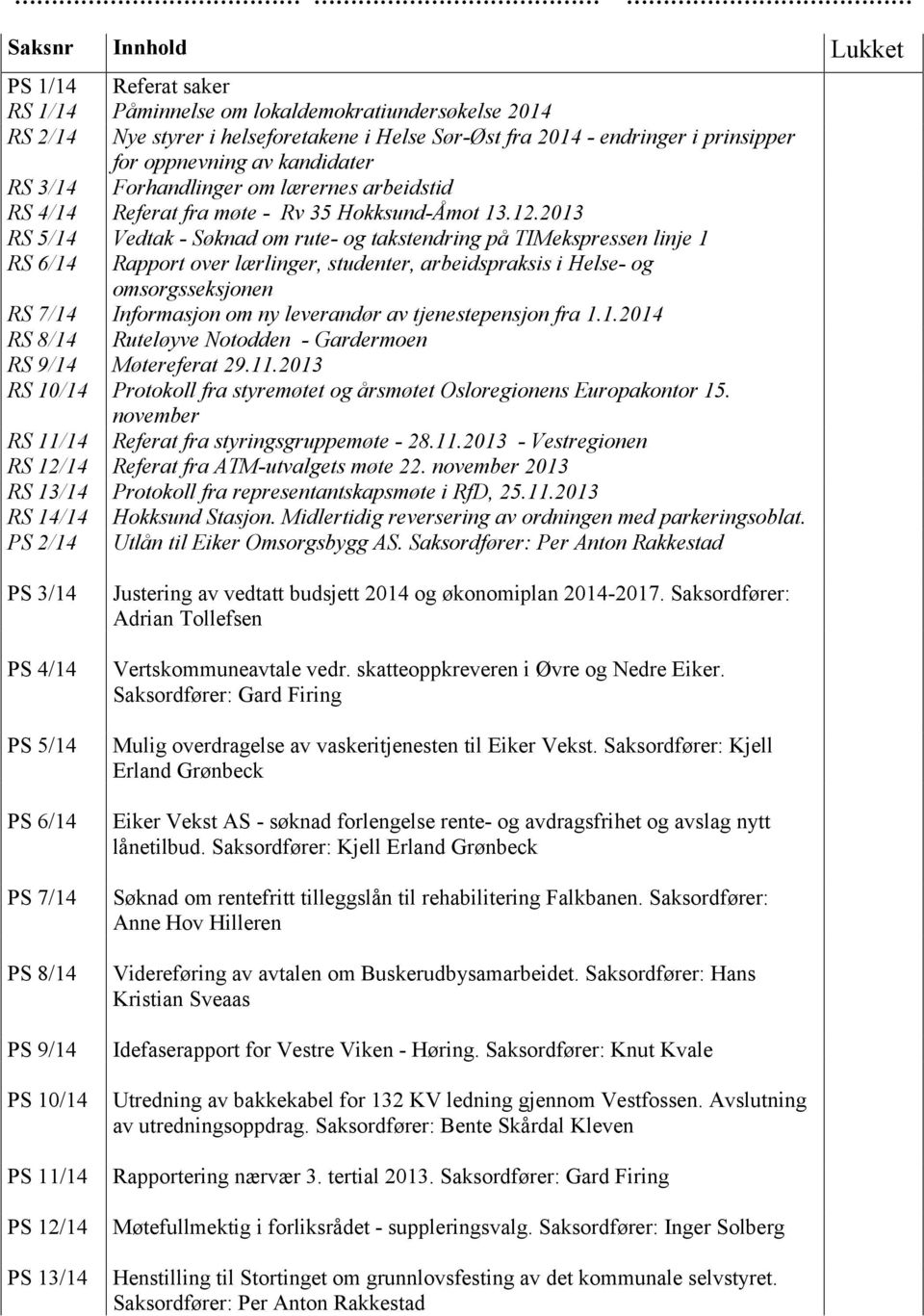 2013 RS 5/14 Vedtak - Søknad om rute- og takstendring på TIMekspressen linje 1 RS 6/14 Rapport over lærlinger, studenter, arbeidspraksis i Helse- og omsorgsseksjonen RS 7/14 Informasjon om ny