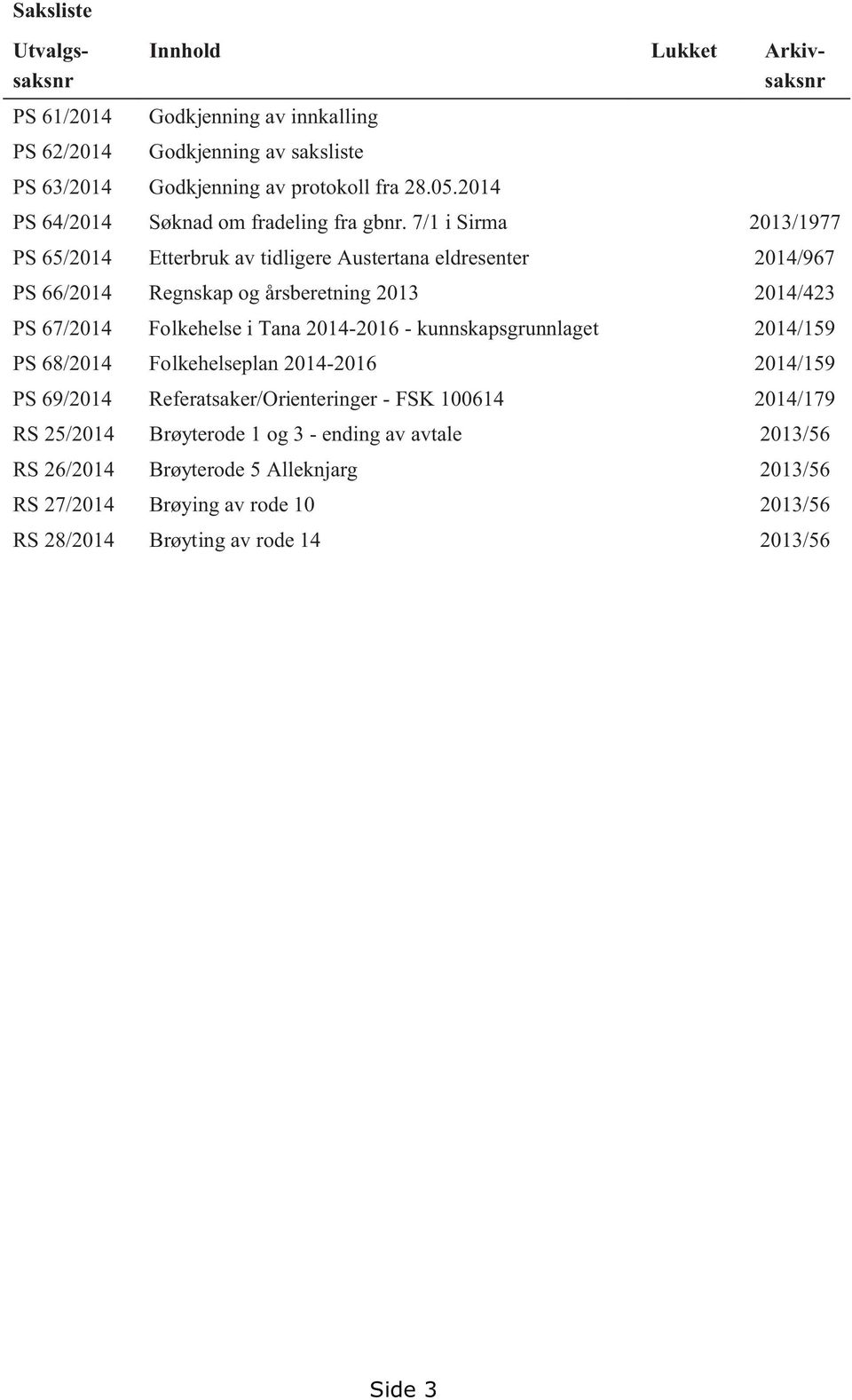 7/1 i Sirma 2013/1977 PS 65/2014 Etterbruk av tidligere Austertana eldresenter 2014/967 PS 66/2014 Regnskap og årsberetning 2013 2014/423 PS 67/2014 Folkehelse i Tana