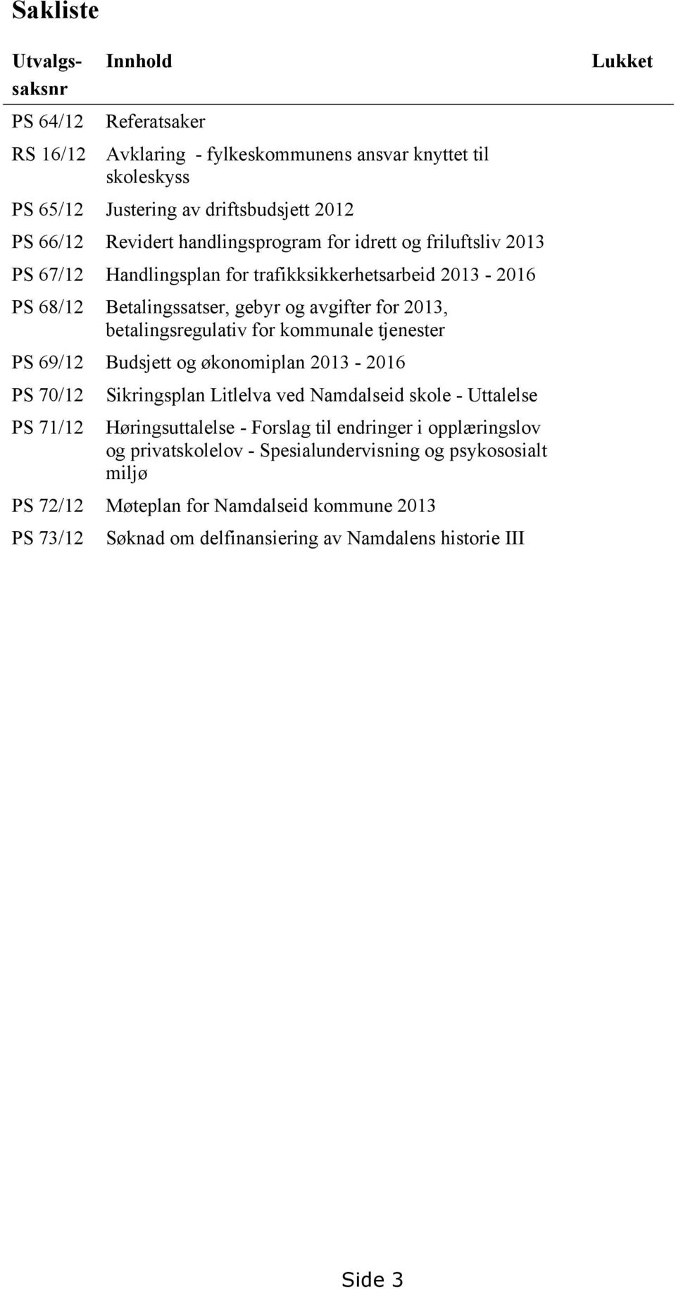 for kommunale tjenester PS 69/12 Budsjett og økonomiplan 2013-2016 PS 70/12 PS 71/12 Sikringsplan Litlelva ved Namdalseid skole - Uttalelse Høringsuttalelse - Forslag til endringer i