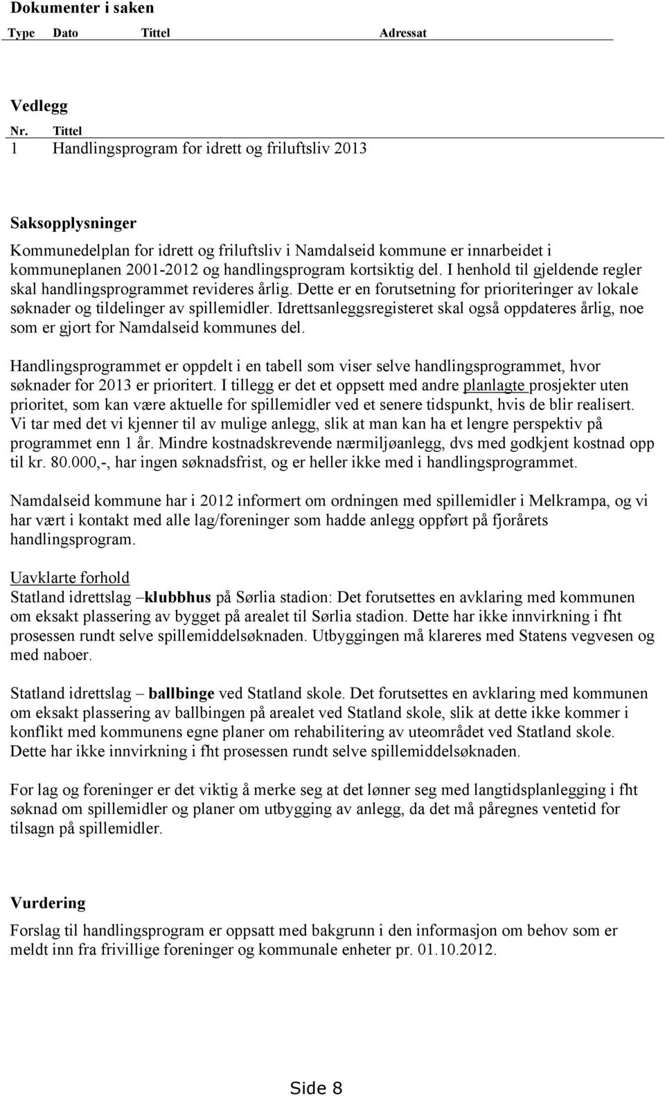 kortsiktig del. I henhold til gjeldende regler skal handlingsprogrammet revideres årlig. Dette er en forutsetning for prioriteringer av lokale søknader og tildelinger av spillemidler.