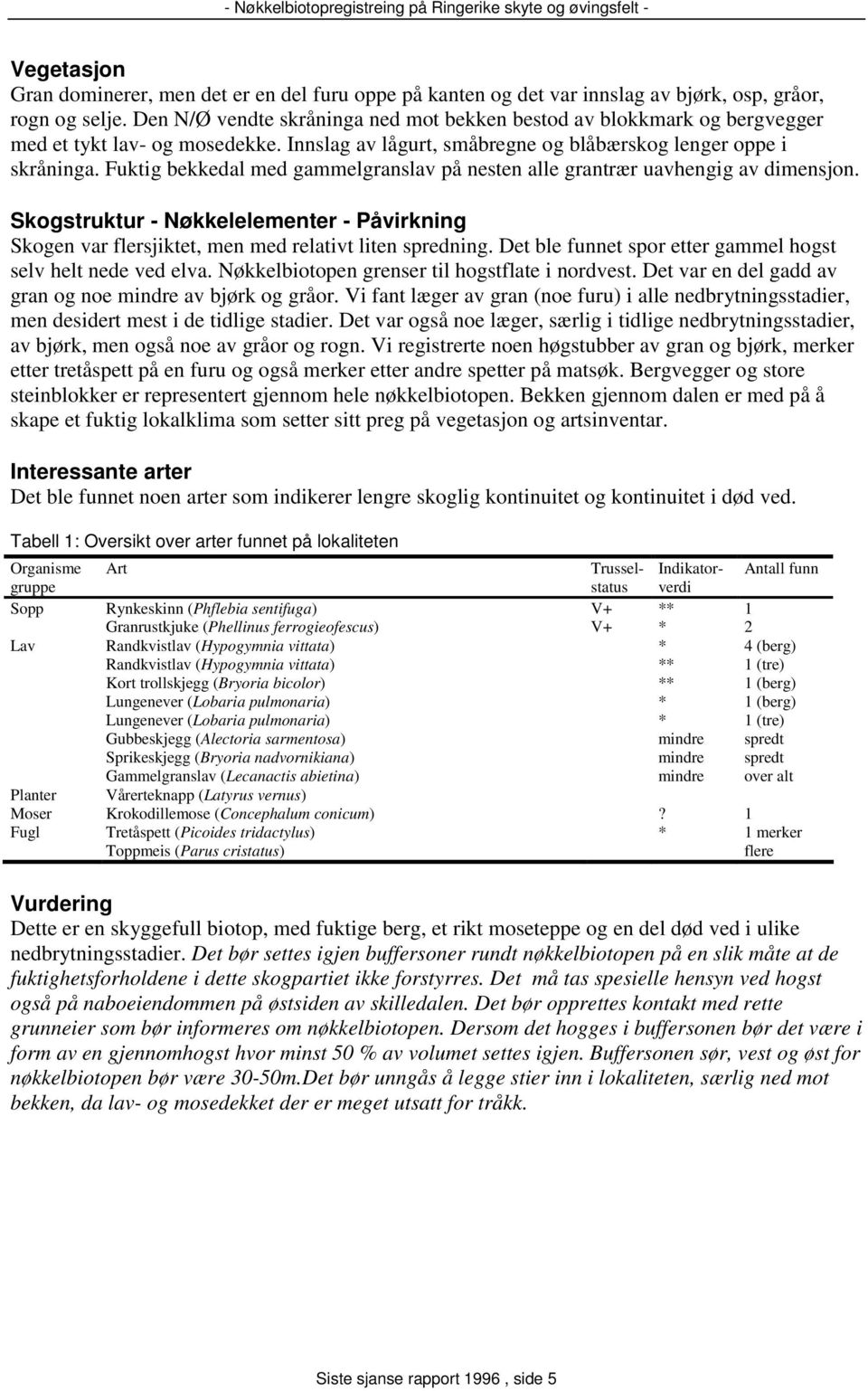 Fuktig bekkedal med gammelgranslav på nesten alle grantrær uavhengig av dimensjon. Skogstruktur - Nøkkelelementer - Påvirkning Skogen var flersjiktet, men med relativt liten spredning.