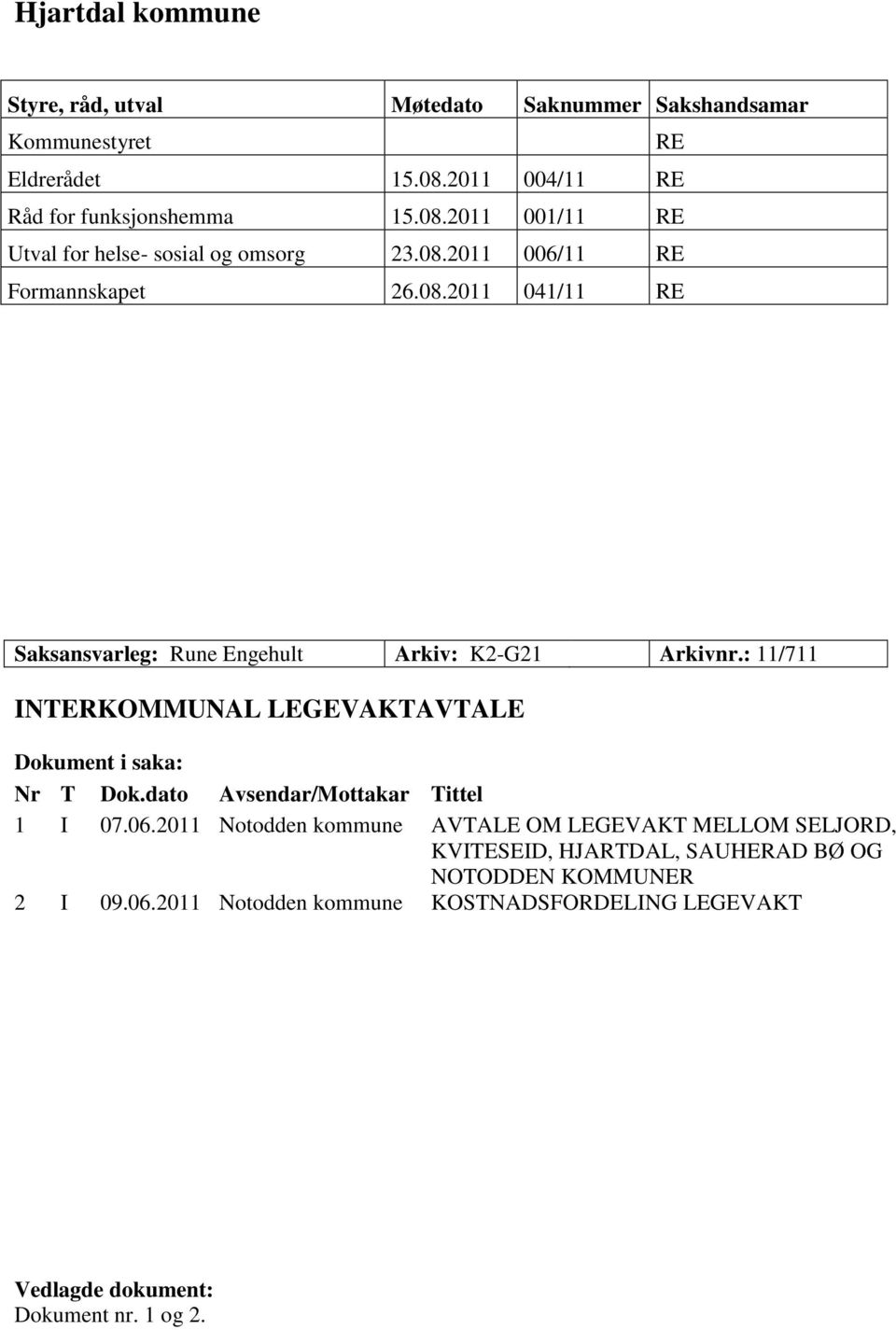 : 11/711 INTERKOMMUNAL LEGEVAKTAVTALE Dokument i saka: Nr T Dok.dato Avsendar/Mottakar Tittel 1 I 07.06.