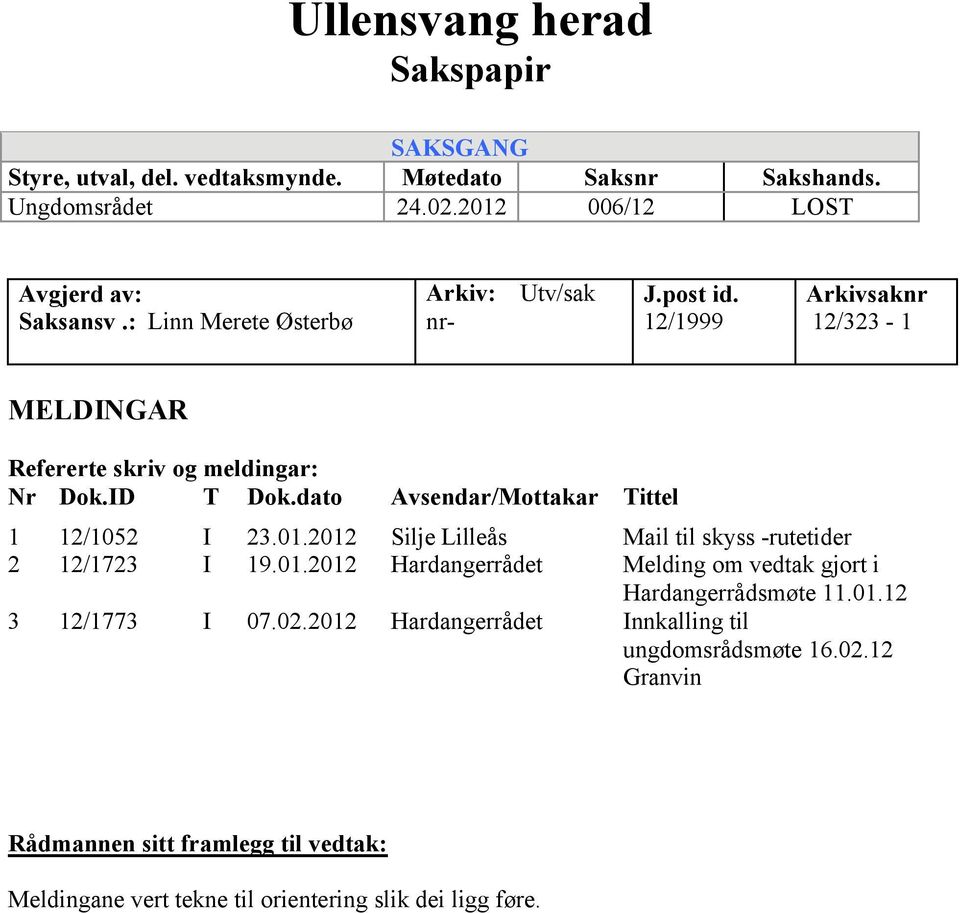 dato Avsendar/Mottakar Tittel 1 12/1052 I 23.01.2012 Silje Lilleås Mail til skyss -rutetider 2 12/1723 I 19.01.2012 Hardangerrådet Melding om vedtak gjort i Hardangerrådsmøte 11.