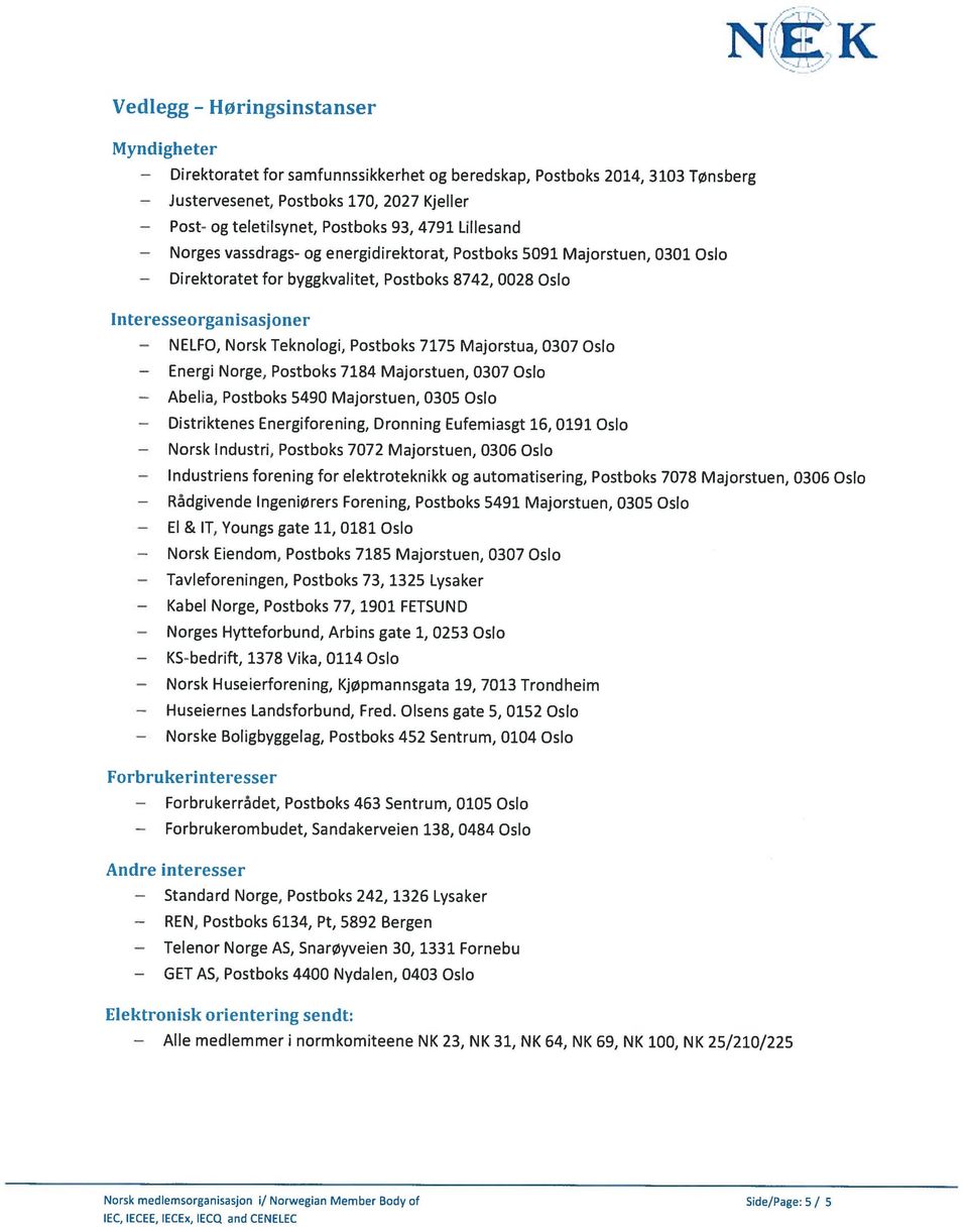 Postboks 5091 Majorstuen, 0301 Oslo for byggkvalitet, Postboks 8742, 0028 Oslo Interesseorganisasjoner Abelia, Industriens Kabel Norges Norsk Teknologi, Postboks 7175 Majorstua, 0307 Oslo Norge,