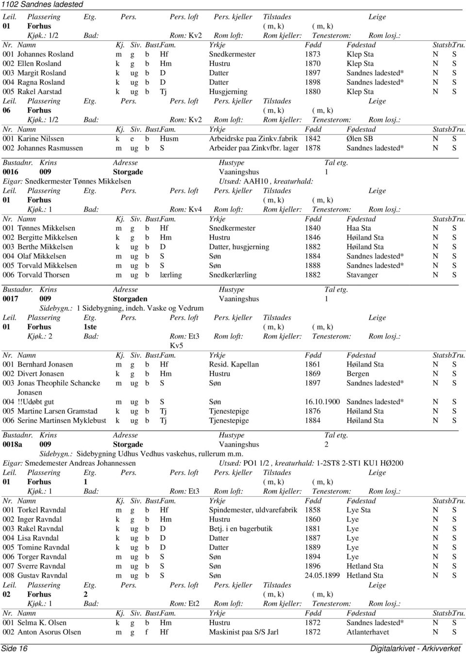 Datter 1898 Sandnes N S 005 Rakel Aarstad k ug b Tj Husgjerning 1880 Klep Sta N S 06 Forhus ( m, k) ( m, k) Kjøk.: 1/2 Bad: Rom: Kv2 Rom loft: Rom kjeller: Tenesterom: Rom losj.