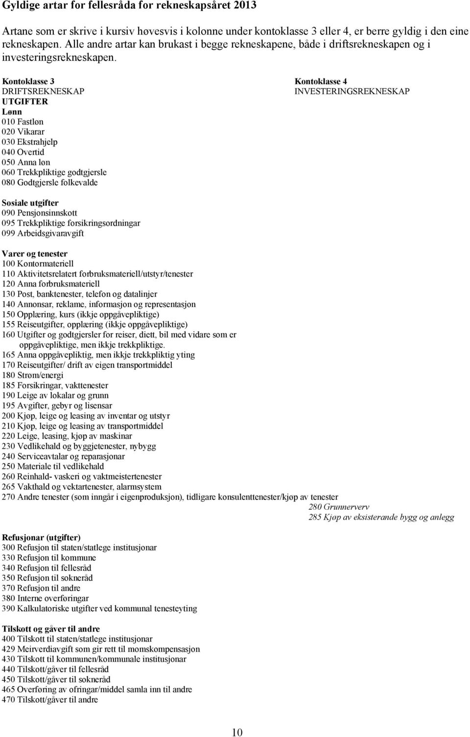 Kontoklasse 3 Kontoklasse 4 DRIFTSREKNESKAP INVESTERINGSREKNESKAP UTGIFTER Lønn 010 Fastløn 020 Vikarar 030 Ekstrahjelp 040 Overtid 050 Anna løn 060 Trekkpliktige godtgjersle 080 Godtgjersle