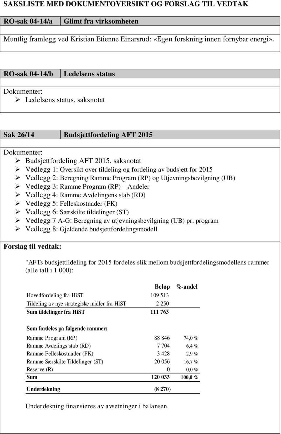 fordeling av budsjett for 2015 Vedlegg 2: Beregning Ramme Program (RP) og Utjevningsbevilgning (UB) Vedlegg 3: Ramme Program (RP) Andeler Vedlegg 4: Ramme Avdelingens stab (RD) Vedlegg 5: