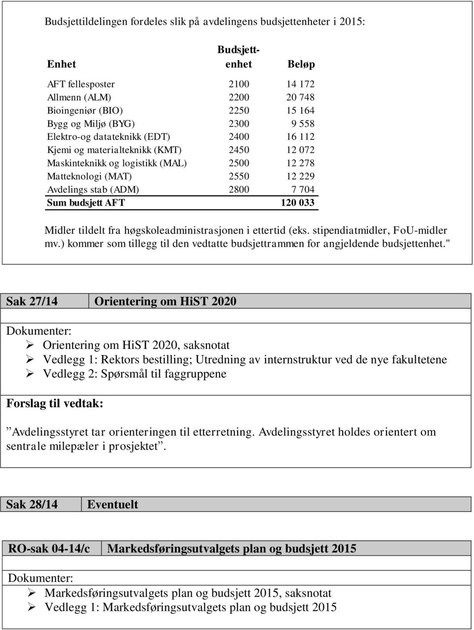 2800 7 704 Sum budsjett AFT 120 033 Midler tildelt fra høgskoleadministrasjonen i ettertid (eks. stipendiatmidler, FoU-midler mv.