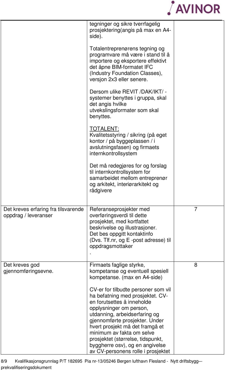 Dersom ulike REVIT /DAK/IKT/ - systemer benyttes i gruppa, skal det angis hvilke utvekslingsformater som skal benyttes.