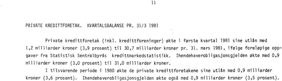 mars 1981, ifølge foreløpige oppgayer fra Statistisk Sentralbyrås kredittmarkedstatistikk.