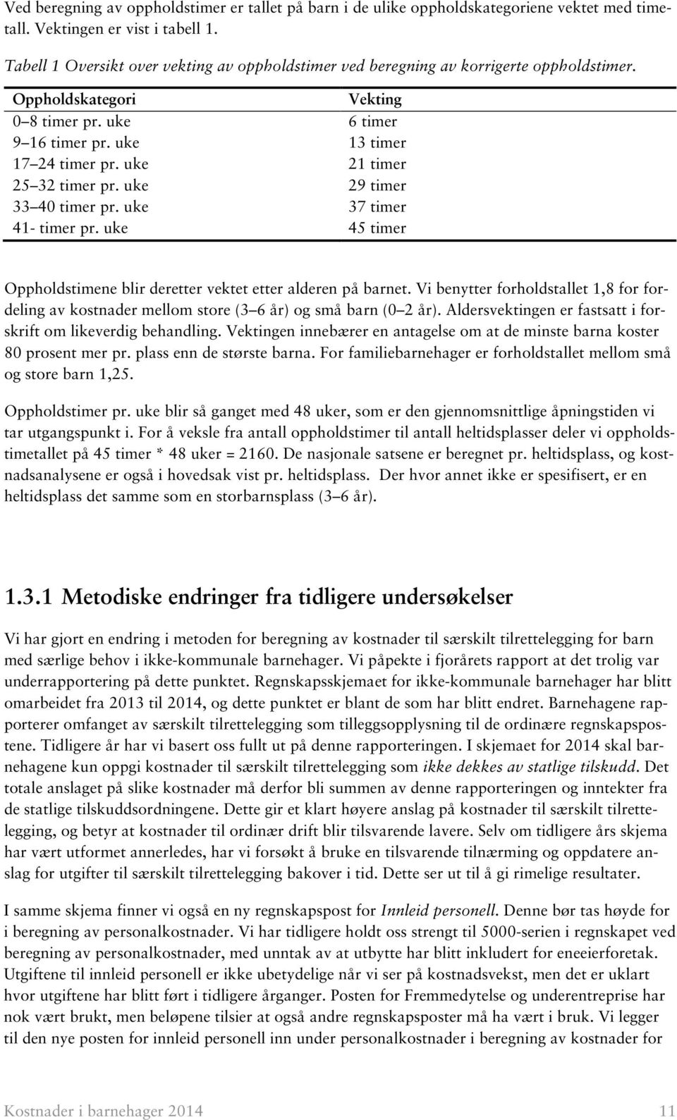 uke 21 timer 25 32 timer pr. uke 29 timer 33 40 timer pr. uke 37 timer 41- timer pr. uke 45 timer Oppholdstimene blir deretter vektet etter alderen på barnet.