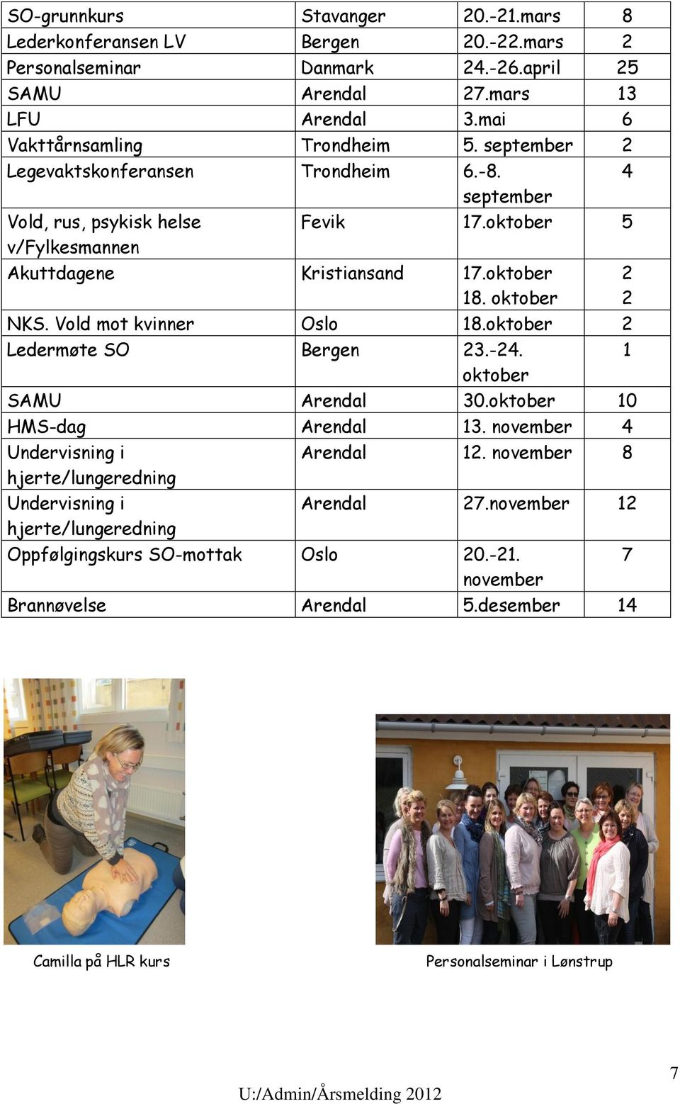 oktober 18. oktober NKS. Vold mot kvinner Oslo 18.oktober 2 Ledermøte SO Bergen 23.-24. 1 oktober SAMU Arendal 30.oktober 10 HMS-dag Arendal 13. november 4 Undervisning i Arendal 12.